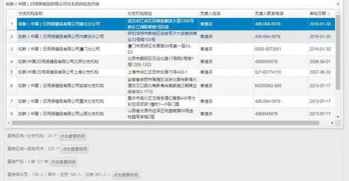 90人培訓(xùn)班成疫情傳播鏈 組織公司背景與市場(chǎng)調(diào)研行業(yè)現(xiàn)狀分析