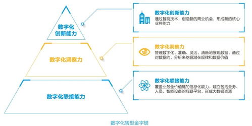 新華三 以己為鏡，超越自我——深耕市場調(diào)研的科技革新之路