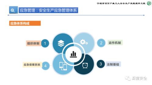 危險化學品企業安全管理人員業務能力培訓 構建全方位安全防線